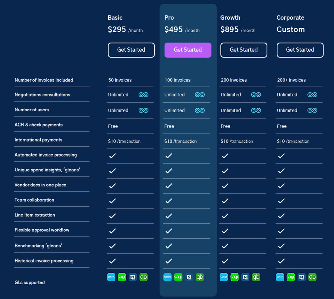 Glean AI pricing