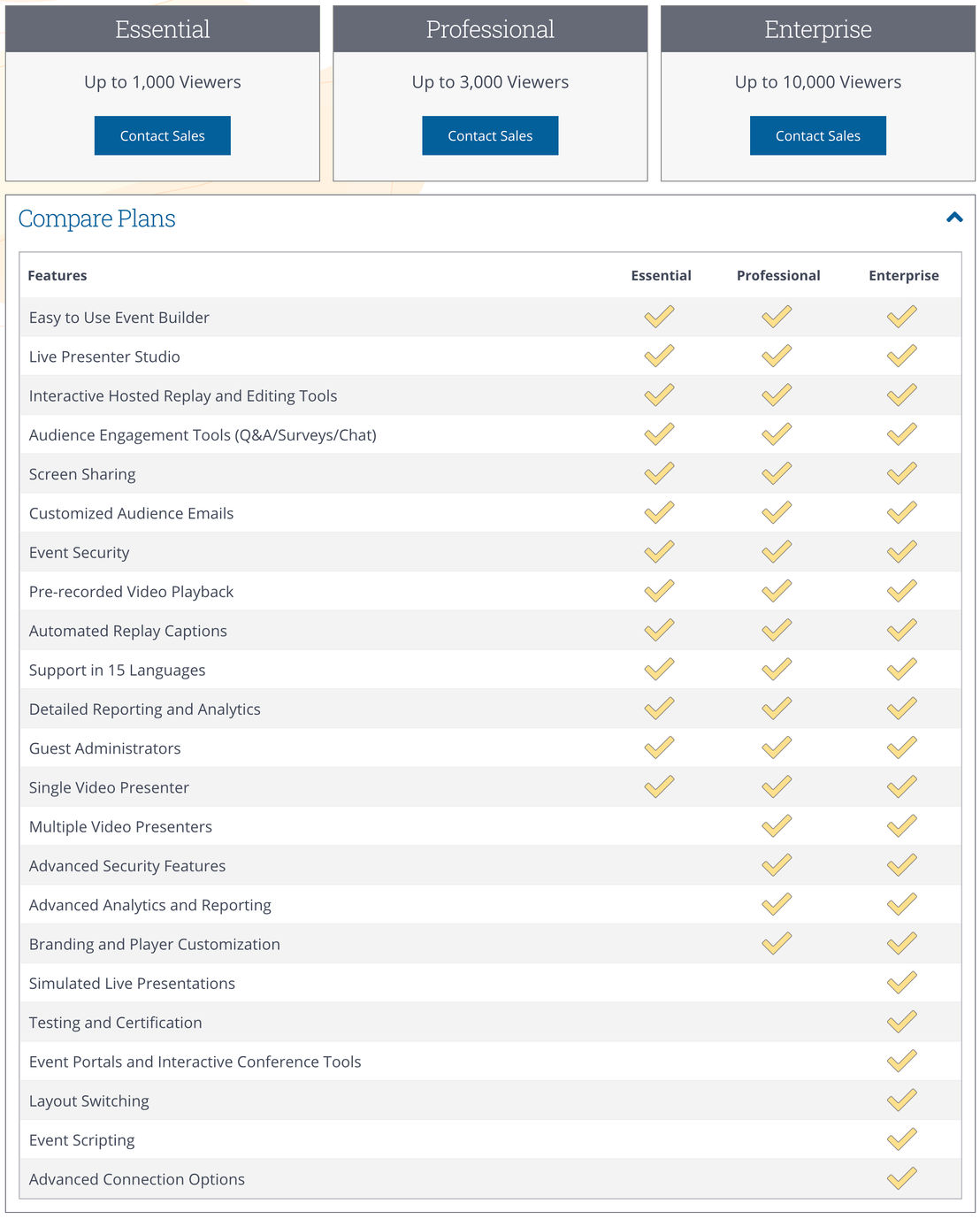 globalmeet-webcast pricing