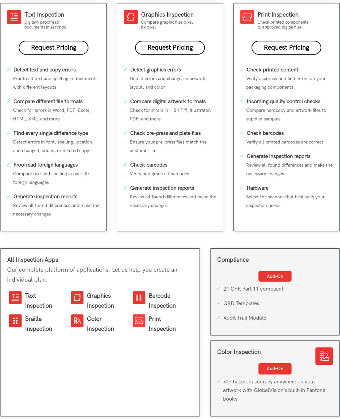 GlobalVision pricing