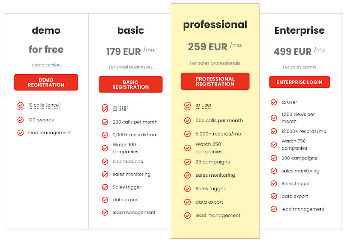 gluescreen pricing