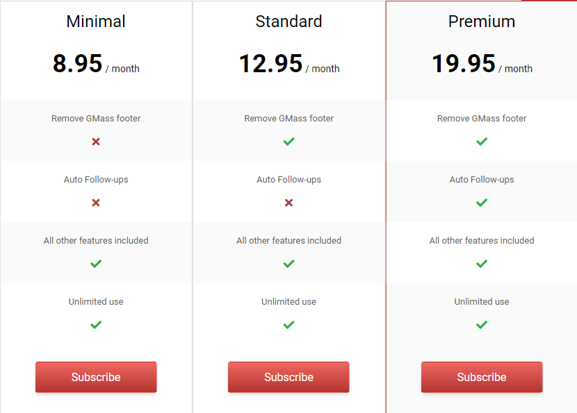 gmass pricing