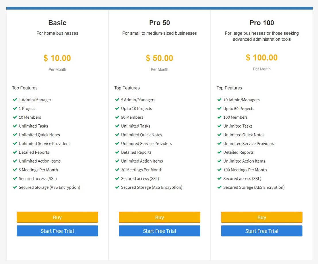 gminutes pricing