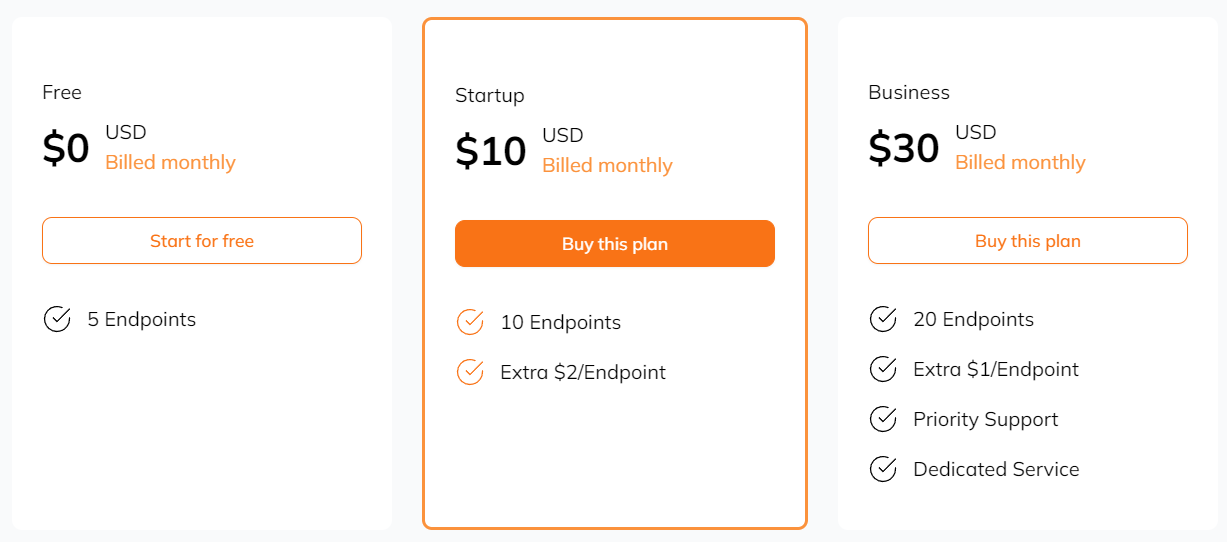 Gnip pricing