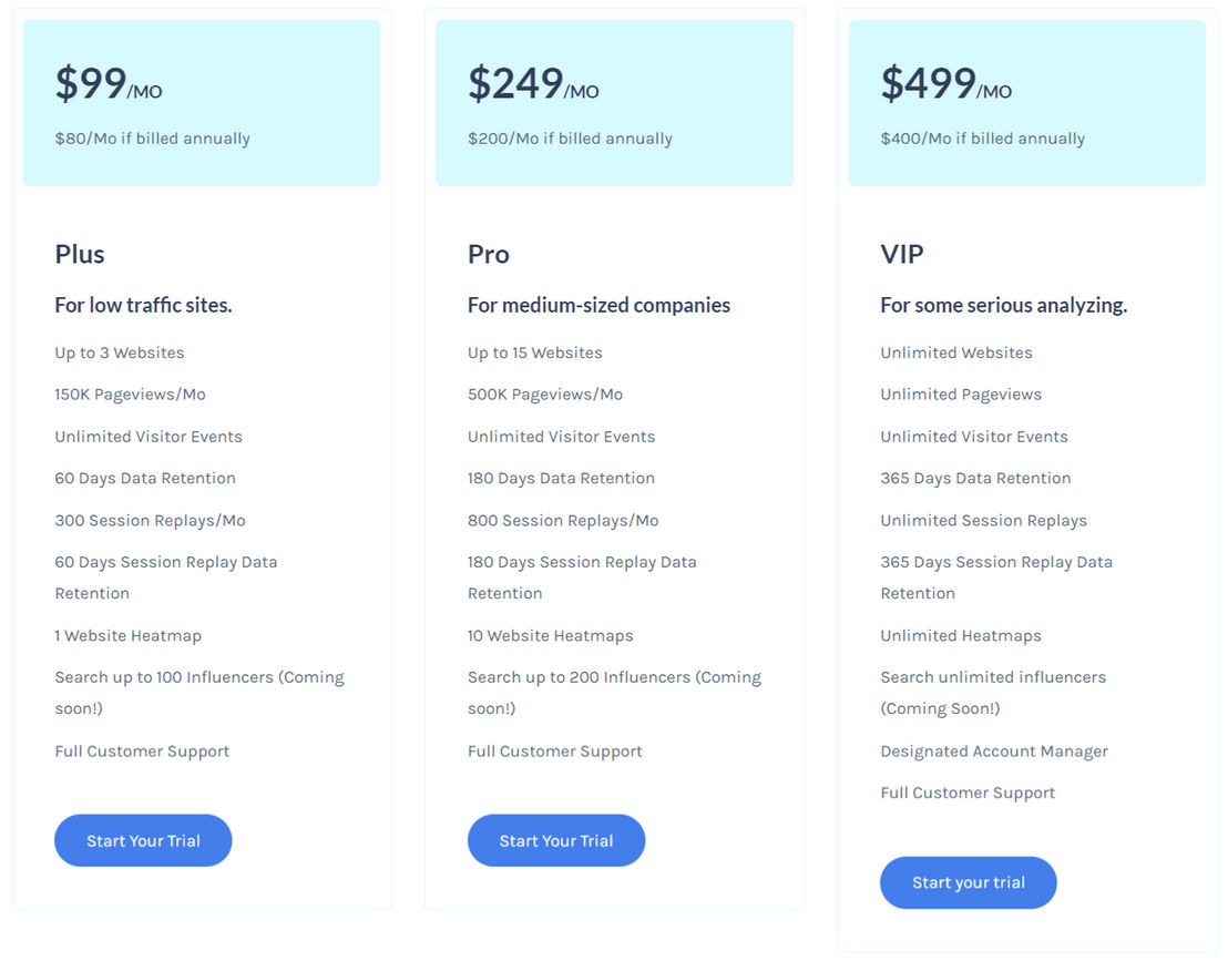 goanalyze pricing