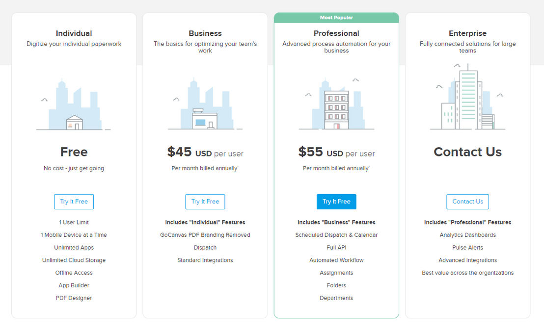 gocanvas pricing