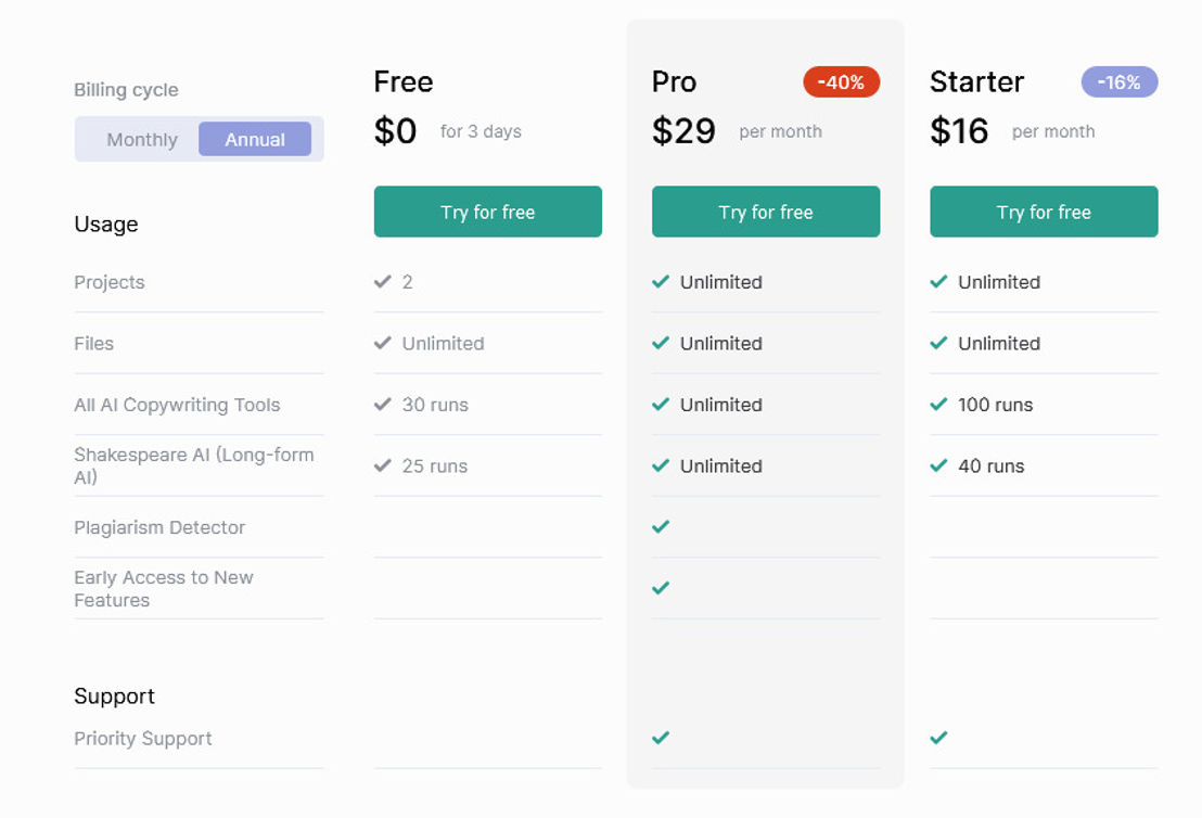 gocopy pricing