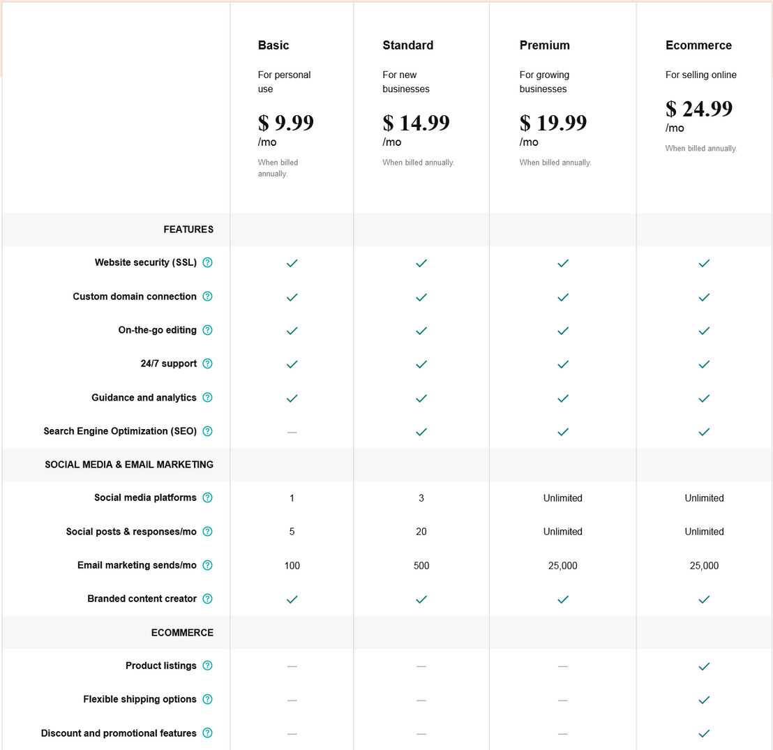 godaddy-website-builder pricing