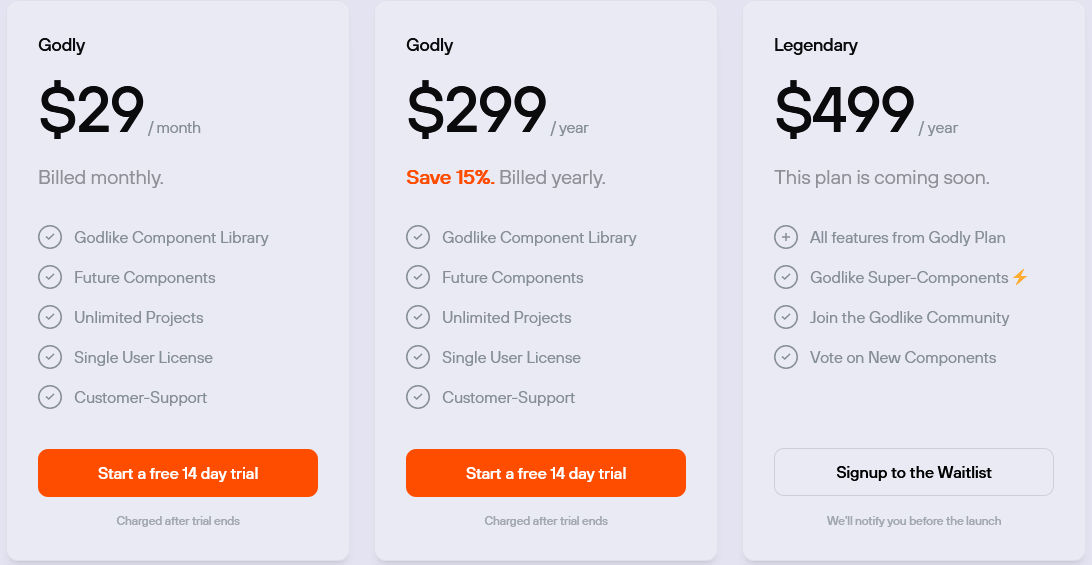 Godlike pricing