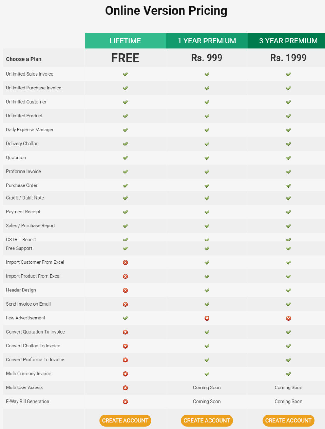 gogstbill pricing