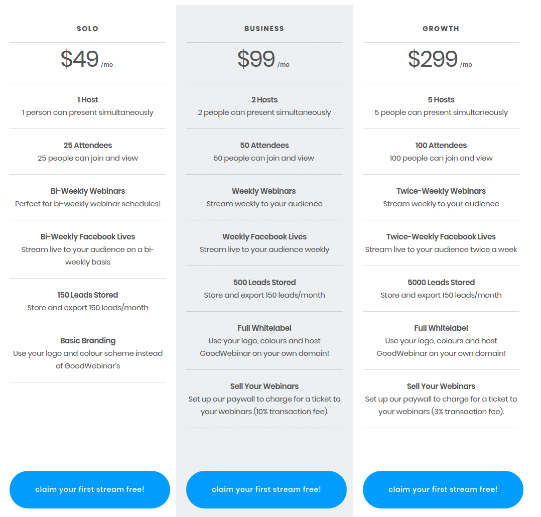 GoodWebinar pricing