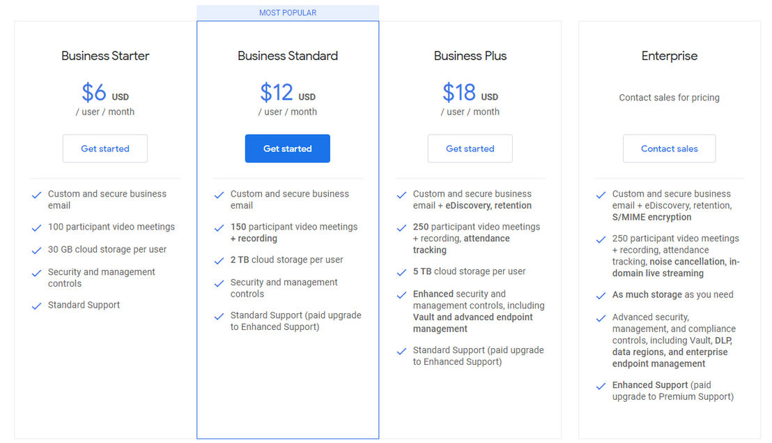 google-chat pricing