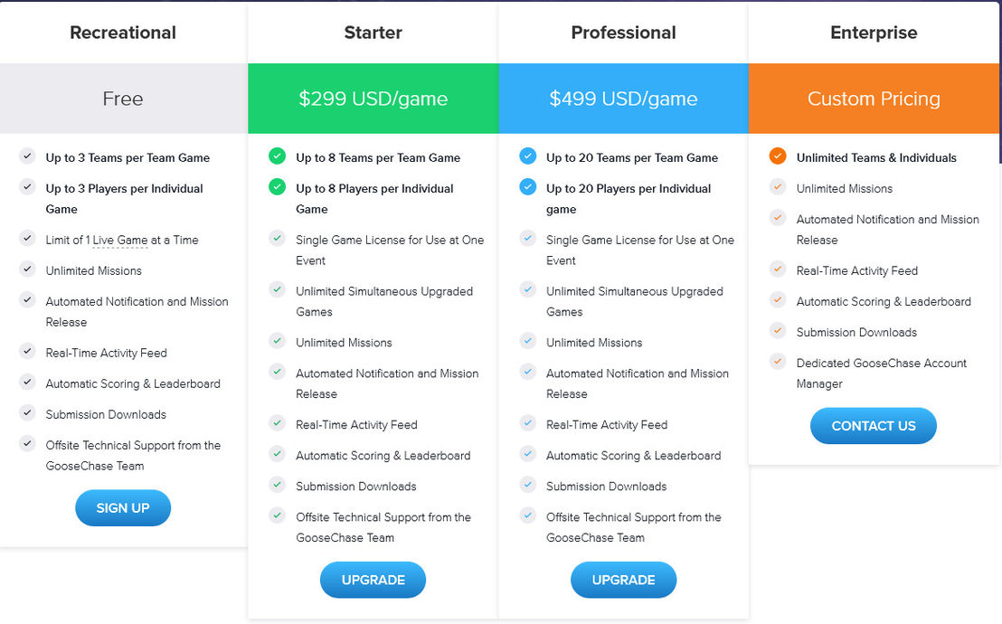 GooseChase pricing