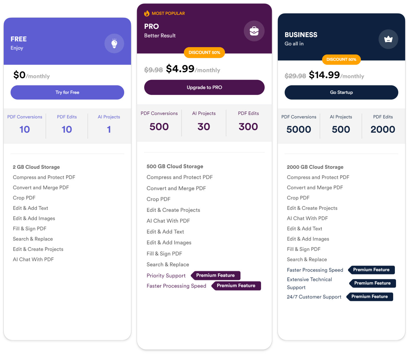 GoPDF pricing