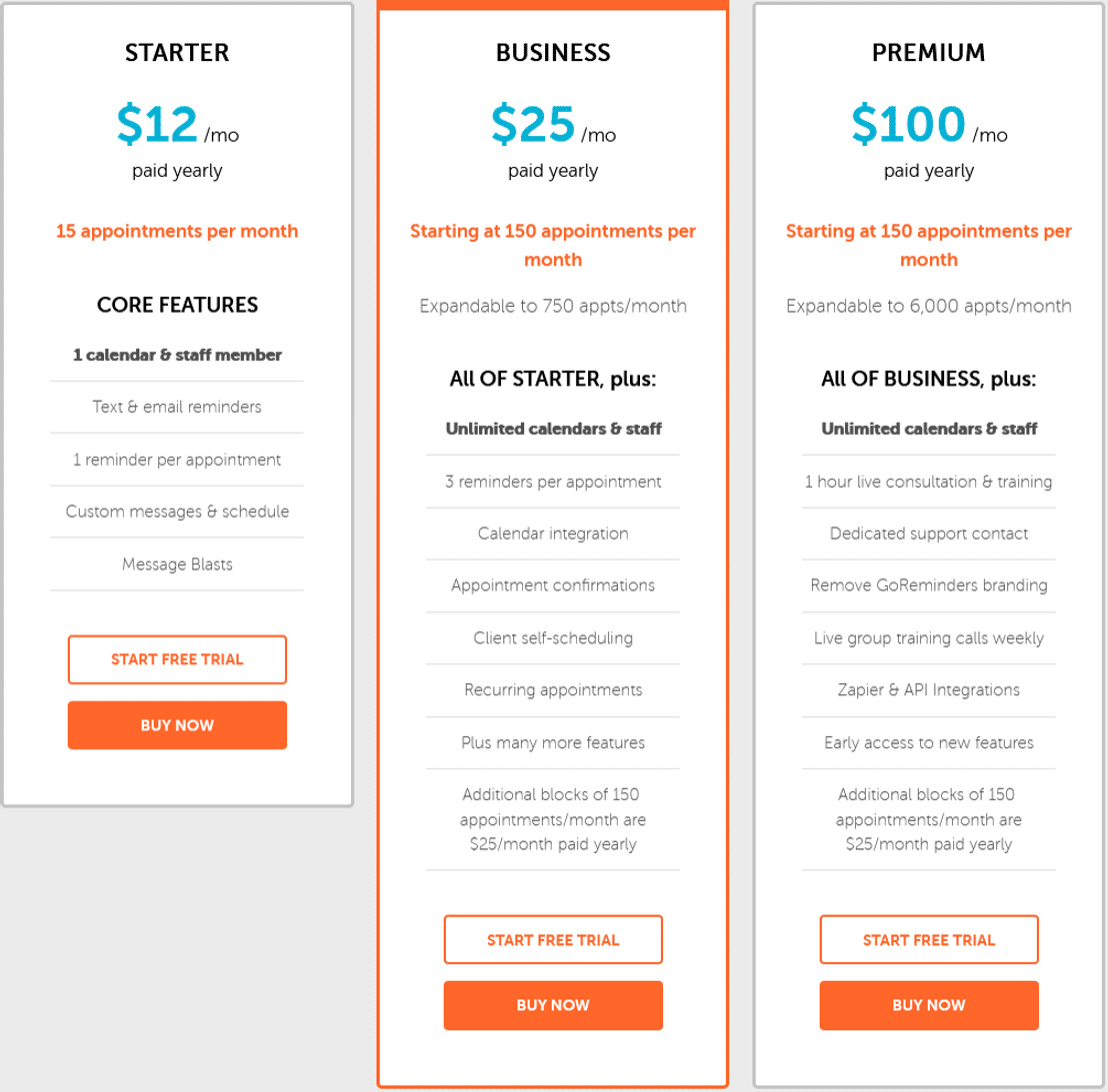 GoReminders pricing