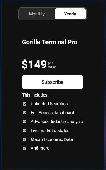 gorilla-ai pricing