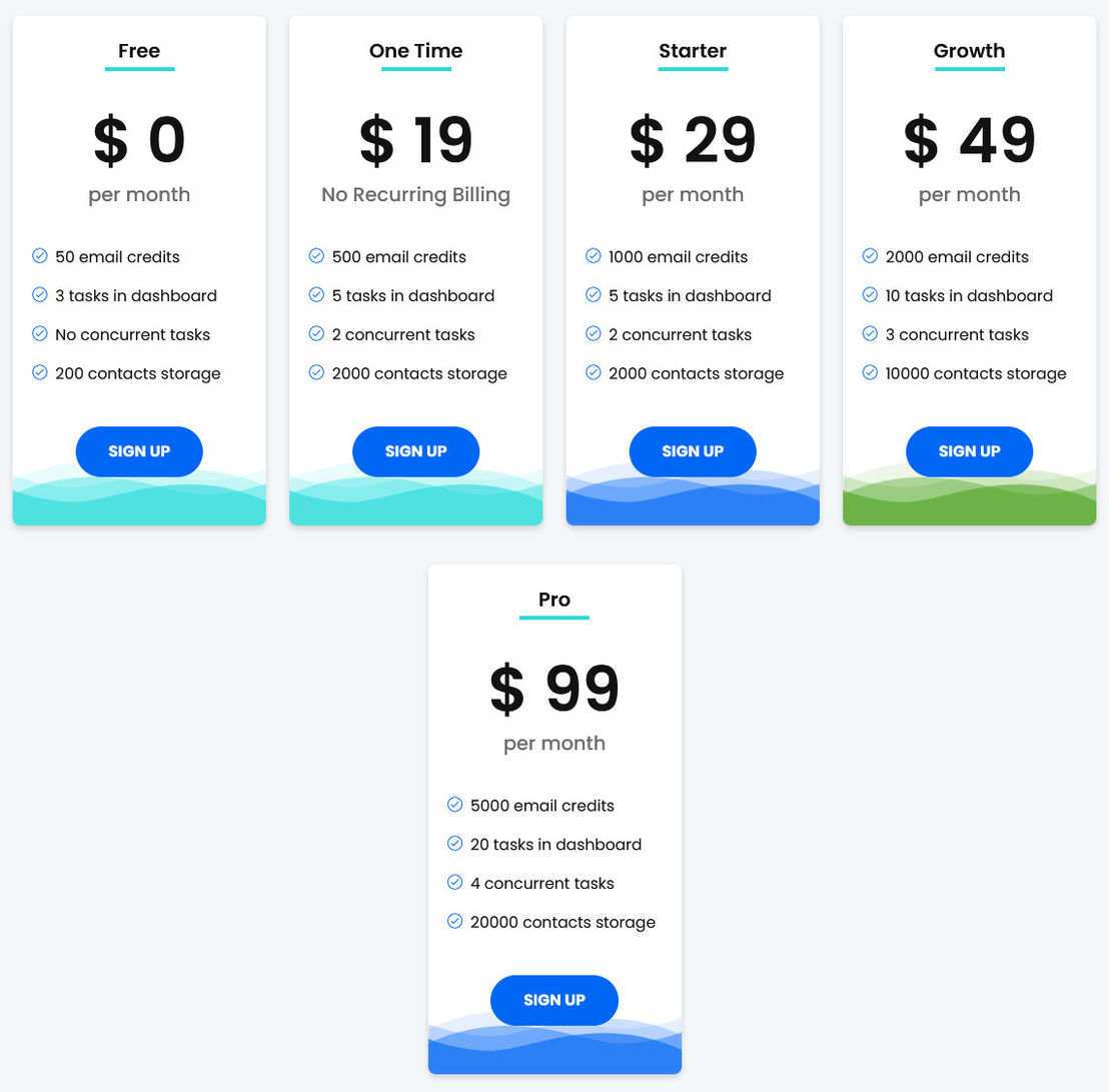 grabcontacts pricing