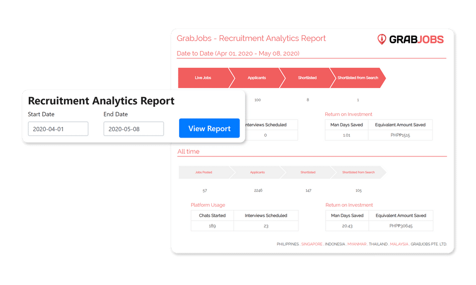 Intelligent Reports