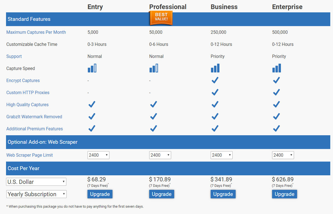 grabzit pricing