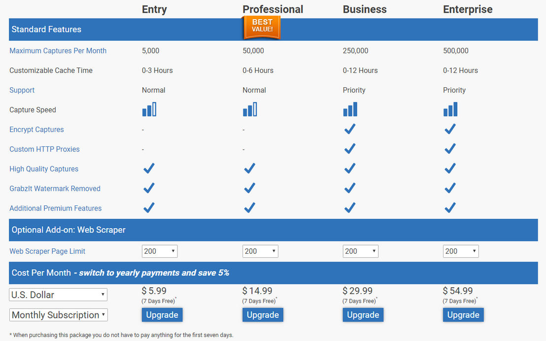 GrabzIt pricing