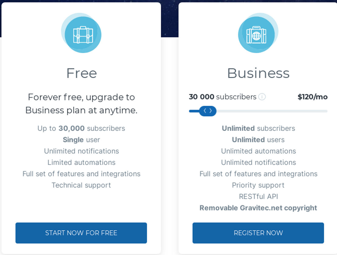 Gravitec.net pricing