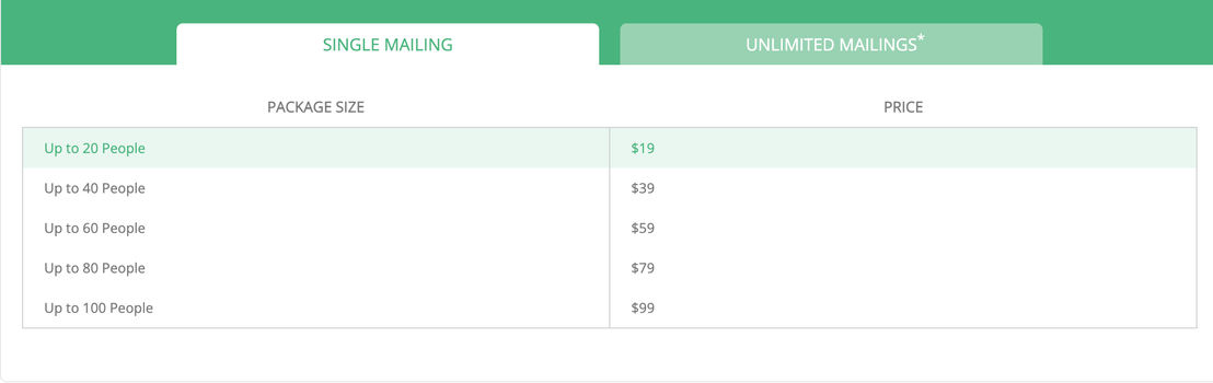 Greenvelope pricing