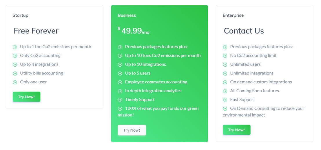 GreenWise pricing