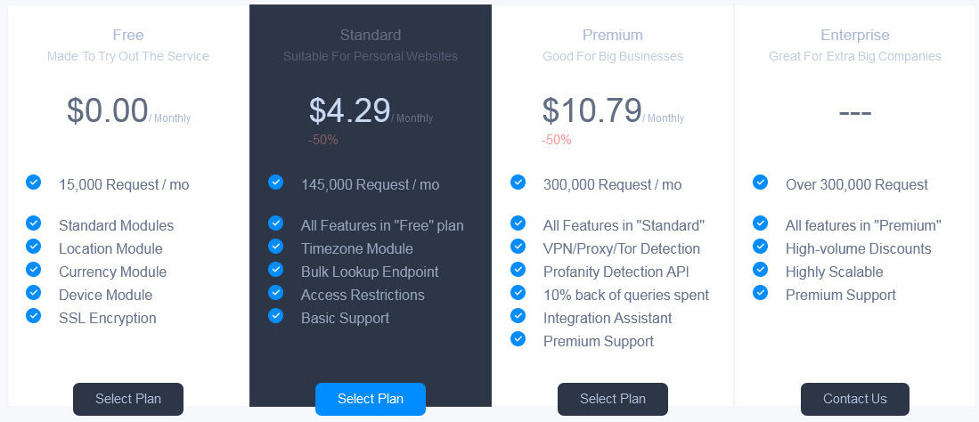 Greip pricing