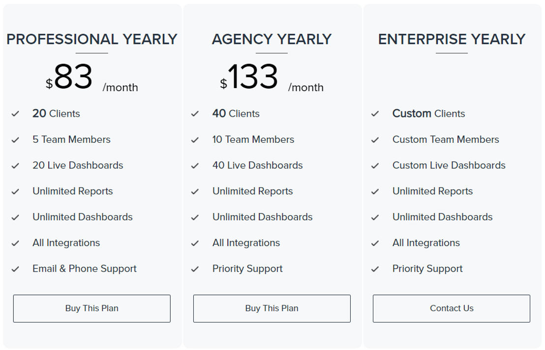 GreyMetrics pricing