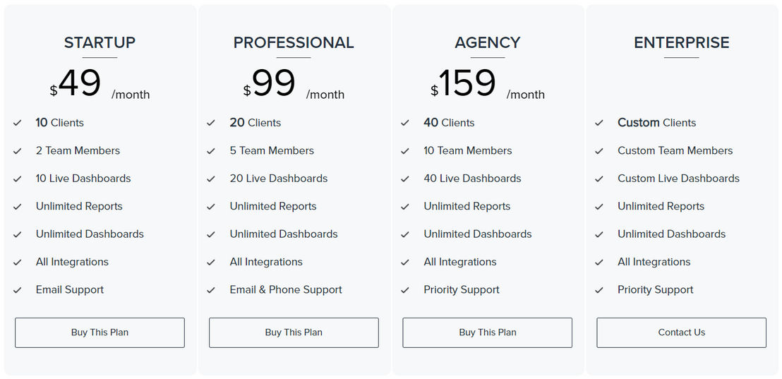 GreyMetrics pricing