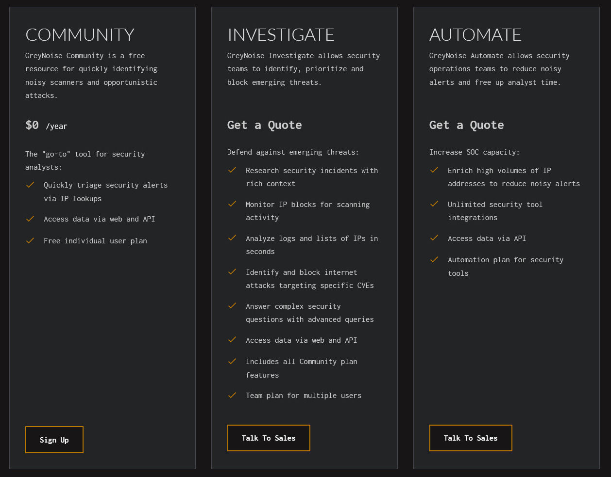 GreyNoise Intelligence pricing