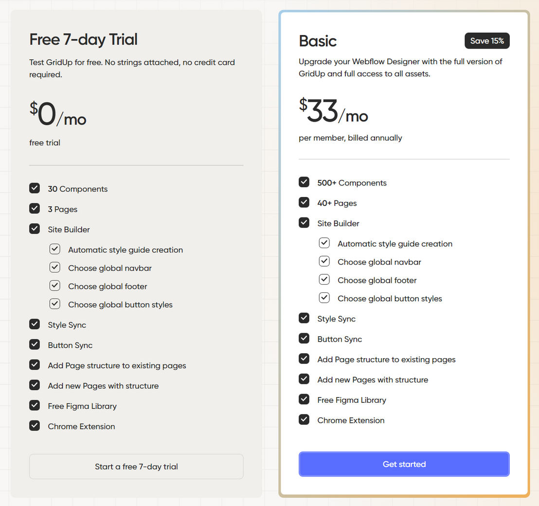 gridup pricing