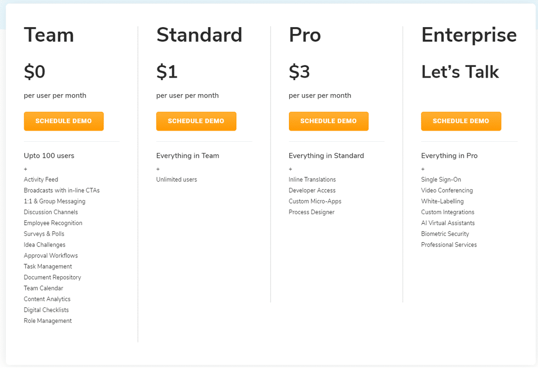 Groupe.io pricing