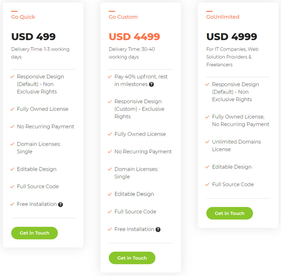 growcer pricing