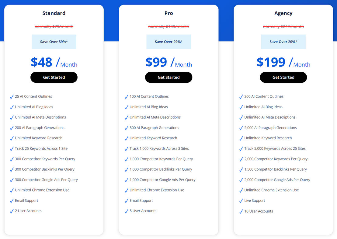 GrowthBar pricing