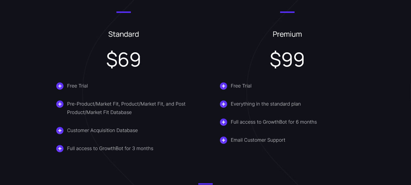 GrowthBot pricing