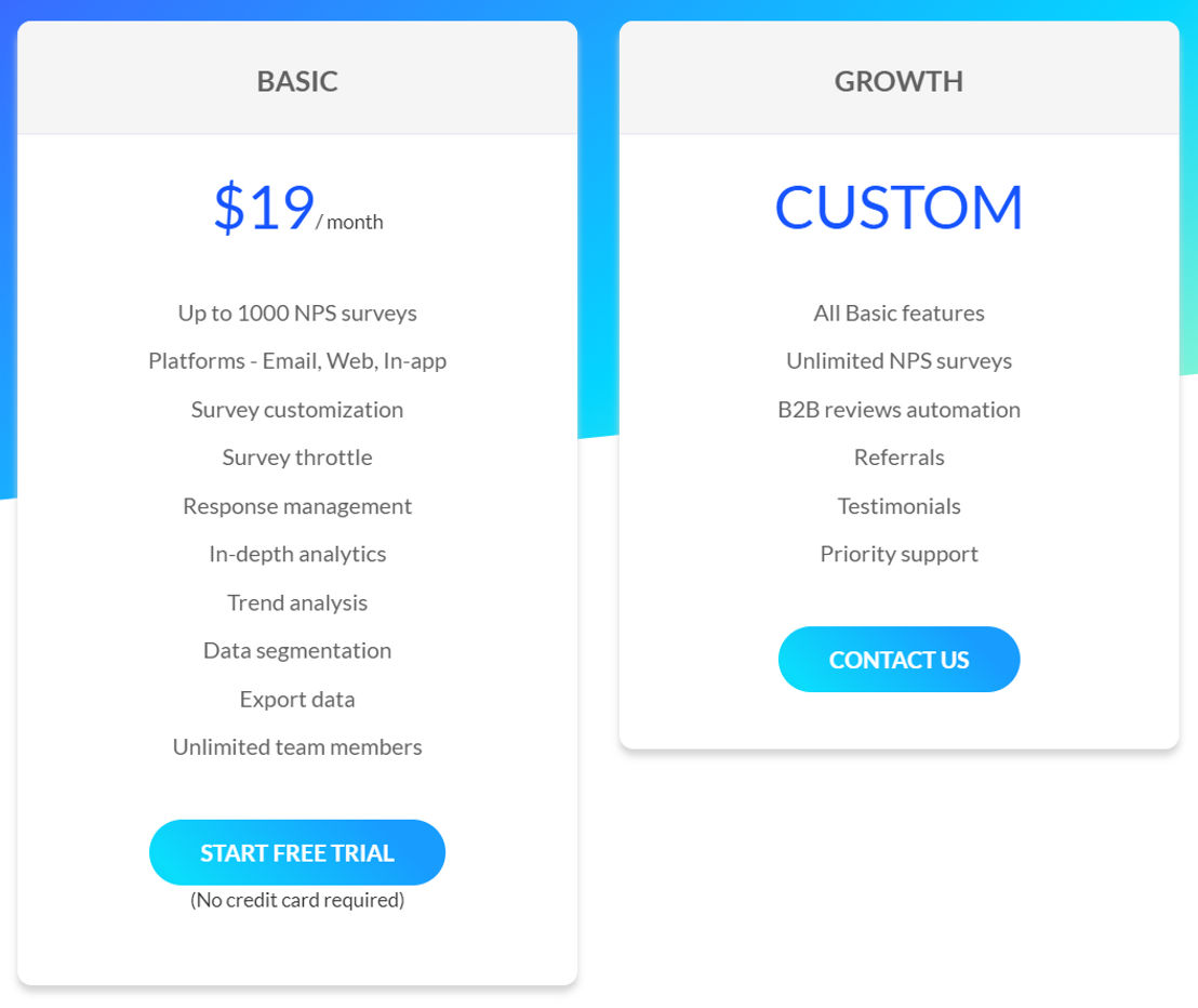 growthscore pricing