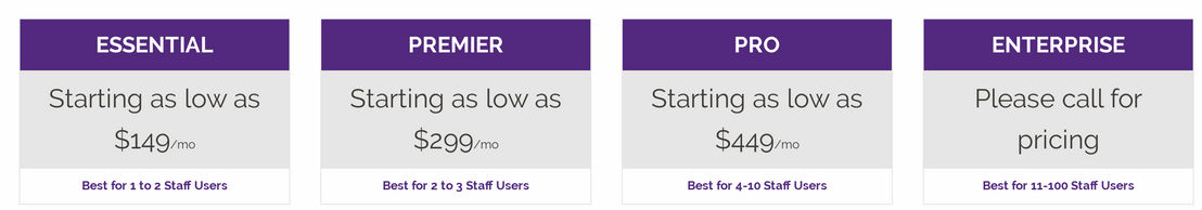 growthzone pricing