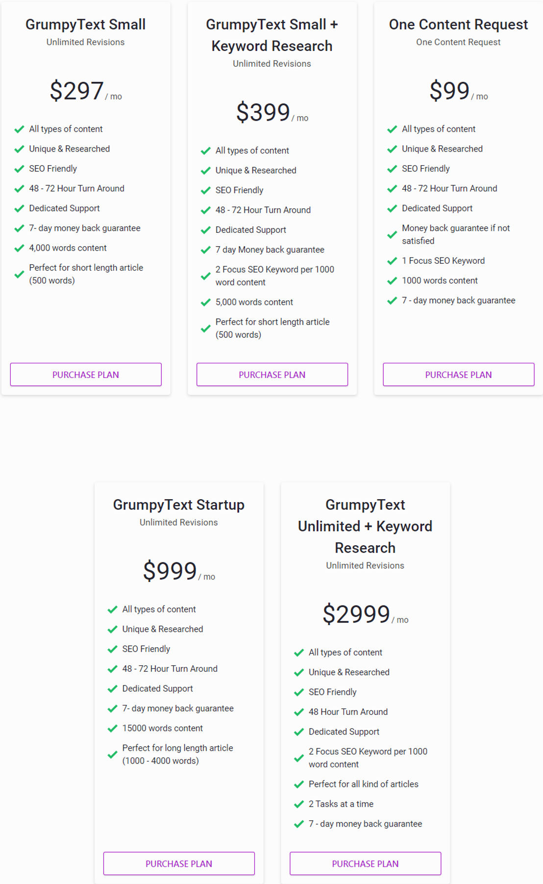 Grumpy Text pricing