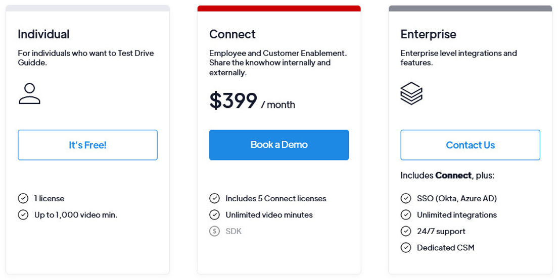 Guidde pricing