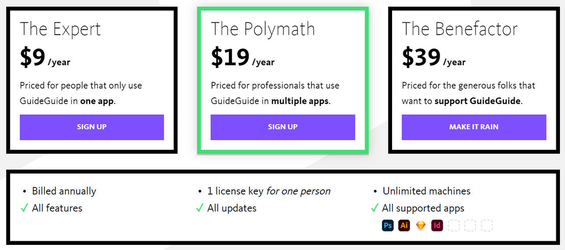 guideguide pricing