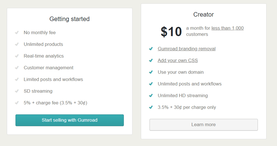 Gumroad pricing