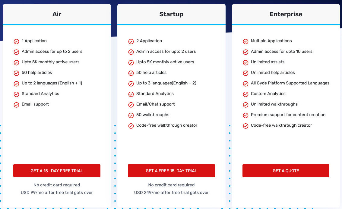 Gyde pricing