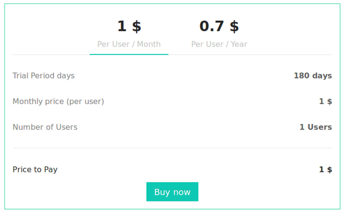 GYM Clock pricing