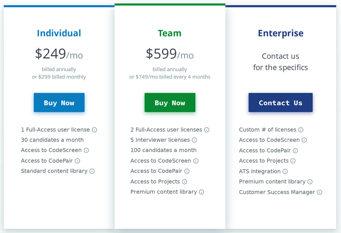 hackerrank pricing