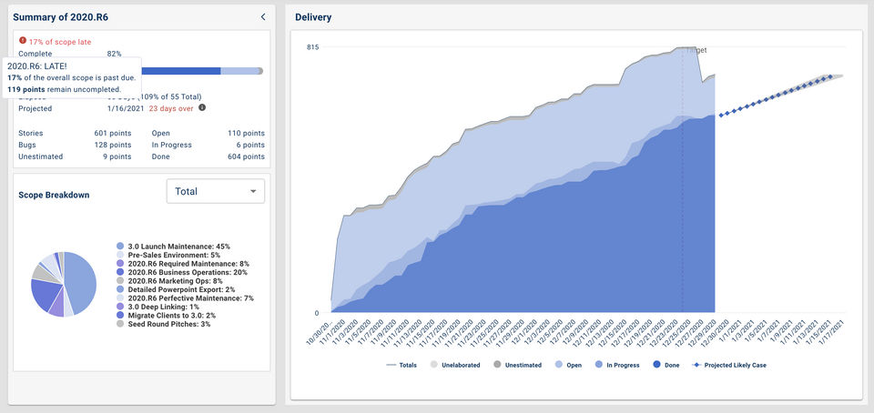 PredictiveAnalytics-thumb