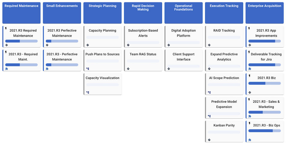 Executive Dashboards-thumb