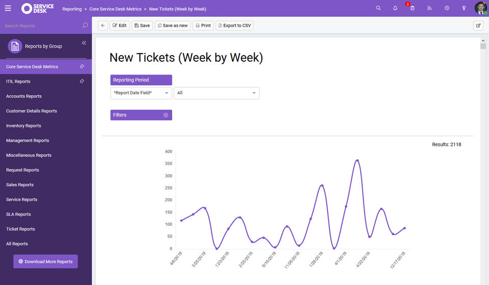 HaloSD Report