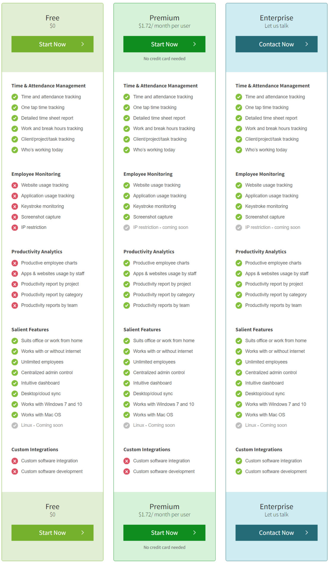 Handdy Timesheets pricing