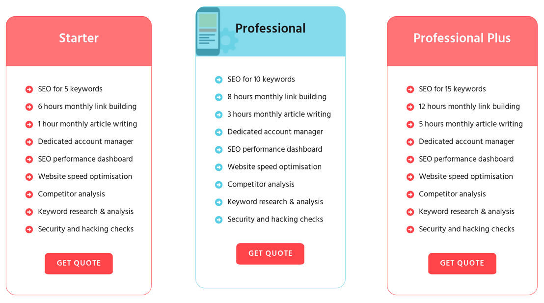 Handlr pricing