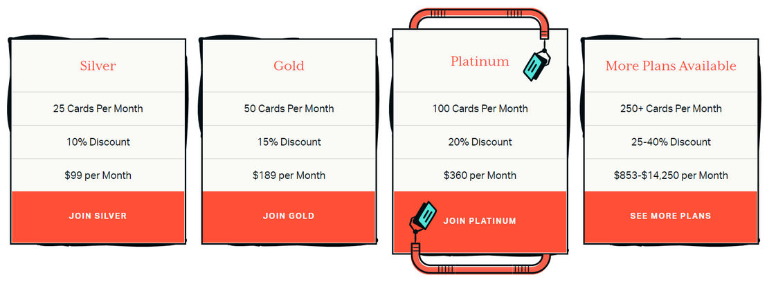 handwrytten pricing